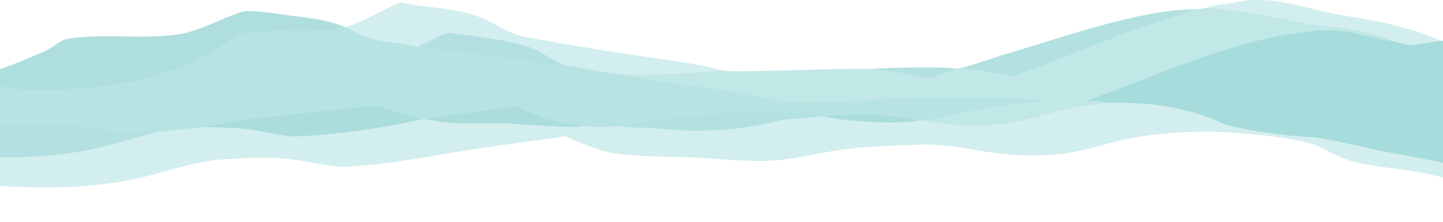 Strata Defensive Pattern