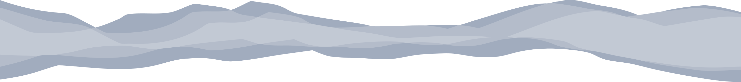 Footer Strata Pattern
